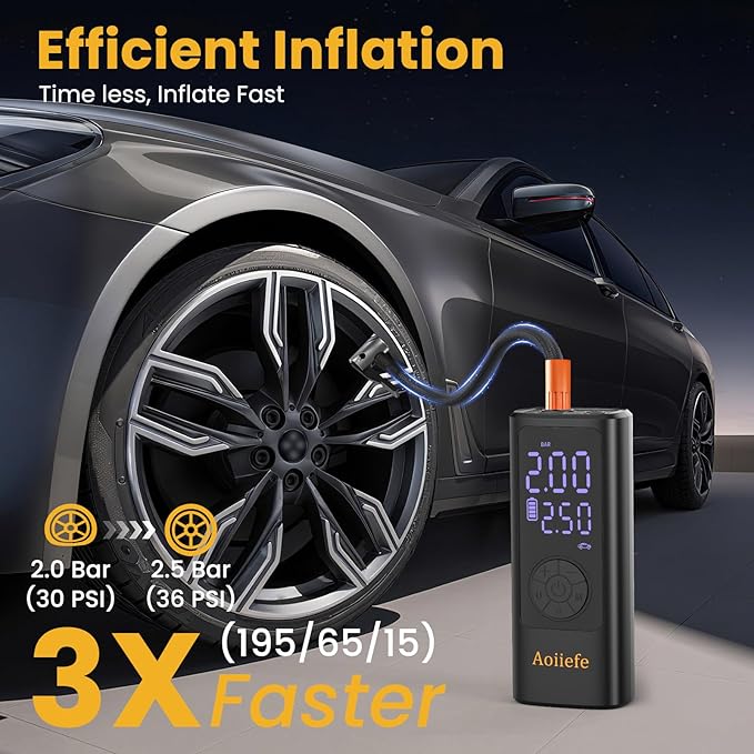 Tire Inflator Portable Air Compressor,150 PSI Mini Rechargeable Cordless Electric Air Pump with Auto-off for Car Tires,Motorcycle, Bicycle, Balls with Digital Pressure Gauge,LED Light