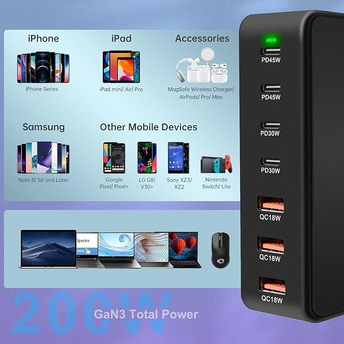 USB C Charger Block 200W 7 Port Fast Charging Station, PD 45W Laptop Charger Brick Adapter Compatible with MacBook Pro/Air,DELL,Steam Deck,iPhone 16/15/14,Galaxy S23/22 (Black)