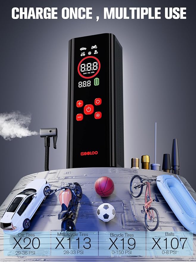 GOOLOO AP150 PRO Tire Inflator Portable Air Compressor, Upgraded UI Color LED Screen & 4X Faster Car Tire Air Pump with Tire Pressure Gauge, 12V Electric Tire Pump with Auto Shut-off for Car,Bike,Ball
