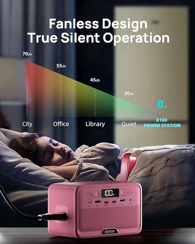 Portable Power Station 28,000mAh LiFePO4 Battery 100W(200W Peak) Solar Power Bank,Portable Charger Small Electric Generator with AC Outlets & PD Fast Charging Camping Essentials (Solar Panel Optional)