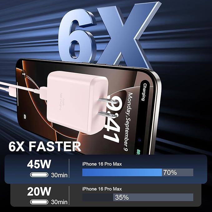 Phone 16 Pro Max Charger Fast Charging, 45W USB C Phone 16 Super Fast Charger Block with 10ft Long Type C Charging Cable Cord for Phone 16/16 Pro/16 Pro Max/16 Plus, 15/15 ProMax/Pro/Plus-White+Pink