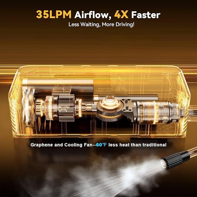 Tire Inflator Portable Air Compressor - 4X Faster 160 PSI Portable Air Pump for Cars - Cordless Tire Inflators with Gauge - Portable Tire Inflator for Car, Pickup, Bike and More