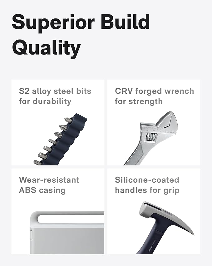 HOTO 18-Piece Tool Kit, Electric Screwdriver w/LED, 3 Torque, 10 Bits, Basic Home Tool Kit - Compact & Portable w/Hidden Buckle, Home Repair Set for DIY Projects/Dorm Repairs/Assembling