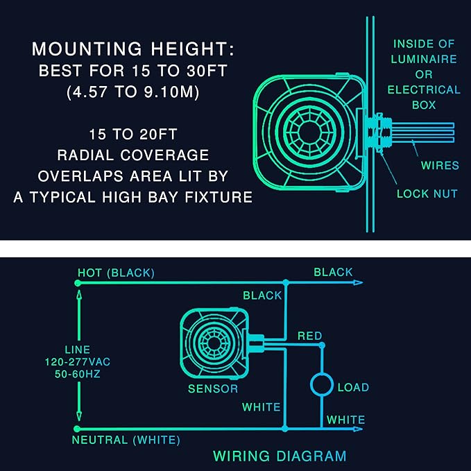 50 Pack Ceiling Occupancy Motion Sensor, Passive Infrared Technology, High Bay Fixture Mount 360 Degree, Hard-Wired, 120-277 VAC, Commercial/Industrial Grade