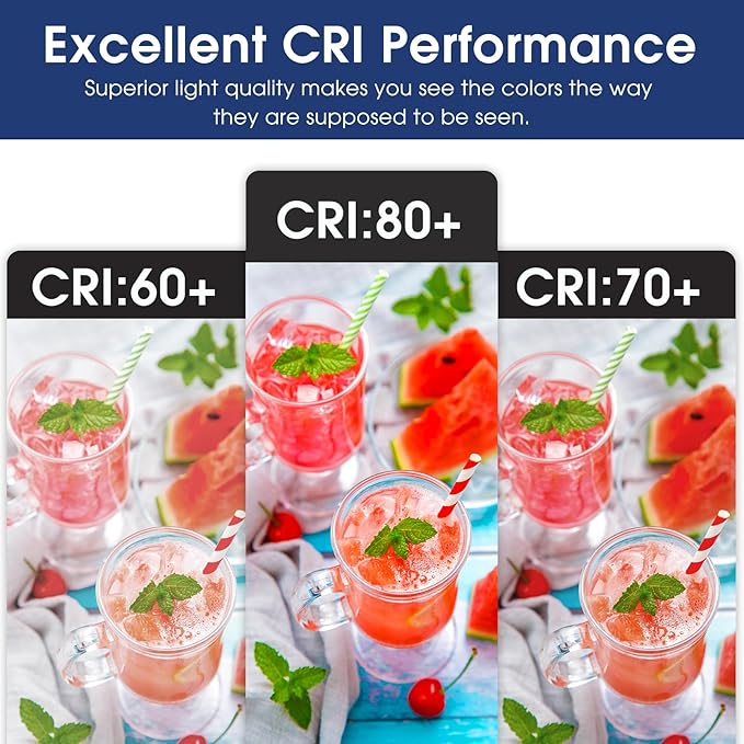 E ENERGETIC LIGHTING Dimmable LED Light Bulbs, 60W Equivalent, Soft White 2700K, 8W 800 Lumens LED Bulbs, E26 Base Standard Light Bulbs, ETL Listed, 12 Packs