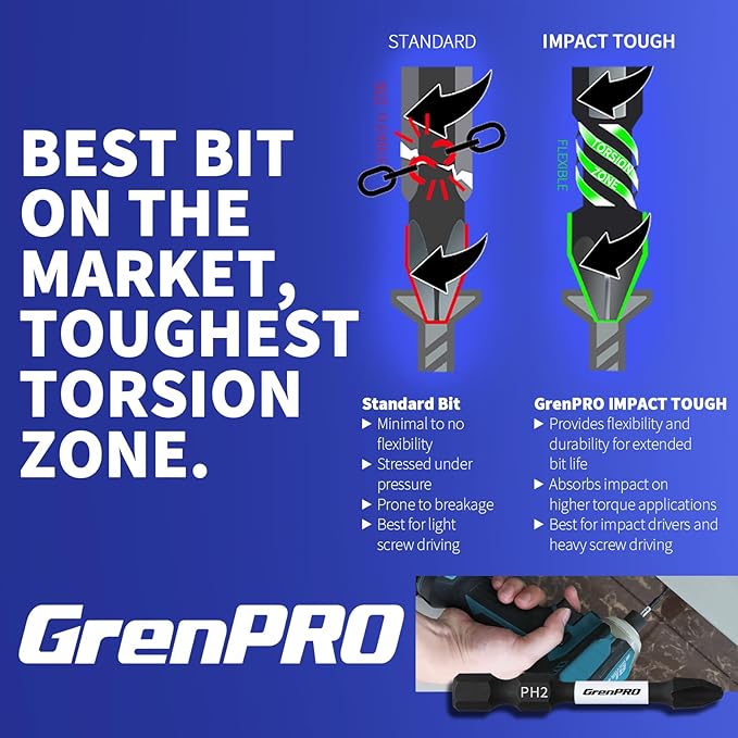 Phillips #2 Insert Bits Set, PH2 1IN, 2IN, 3.5IN, 6IN, 4pcs, S2 Steel, Anti-Slip, Impact Tough, Screwdriver Bit Set