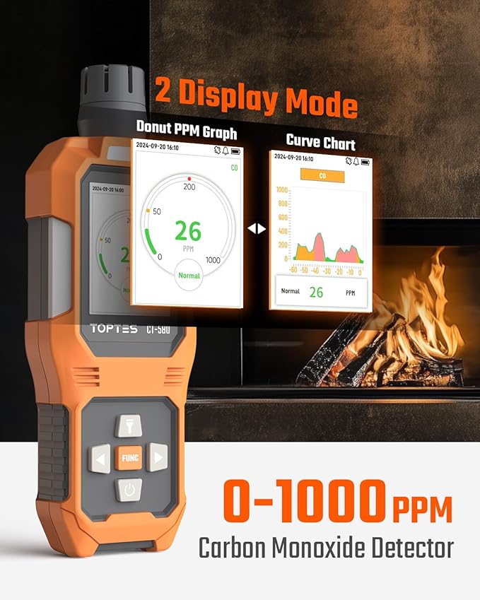 CT-580 Portable Carbon Monoxide Detector, Rechargeable CO Detector with Vibration, Visual & Audible Alarms, 0-1000PPM, TFT Color Display for Home, Camping, Travel, Industrial & Professional Use
