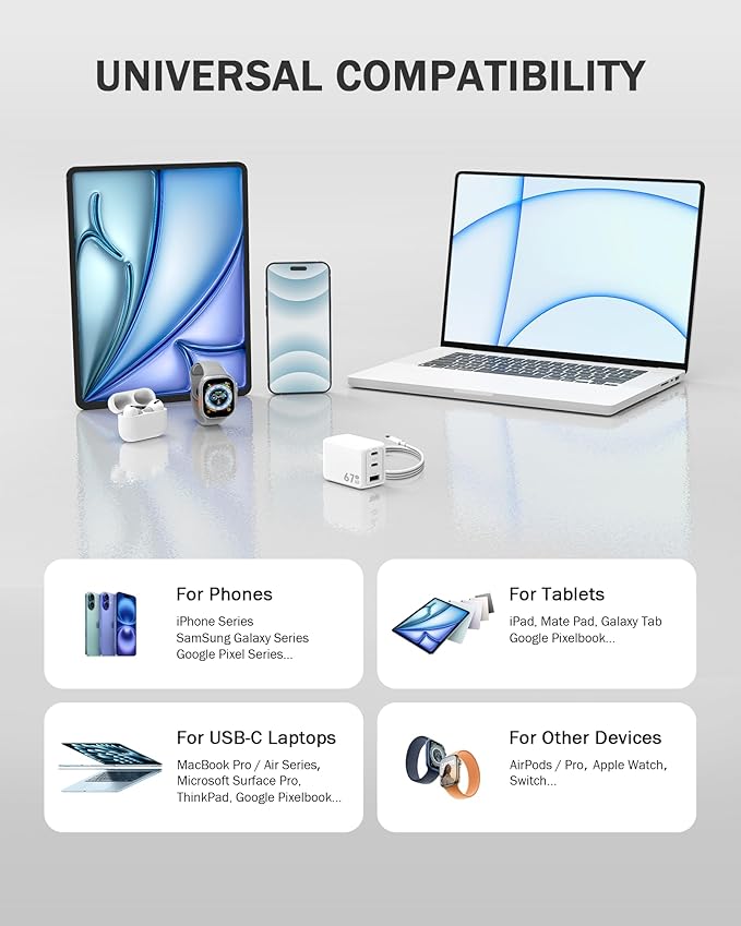 WeLink 67W USB C Charger, GaN PPS 3-Port Fast Compact Foldable USB C Charger Block for MacBook, iPad Pro, Galaxy S24, iPhone 16/15 and More