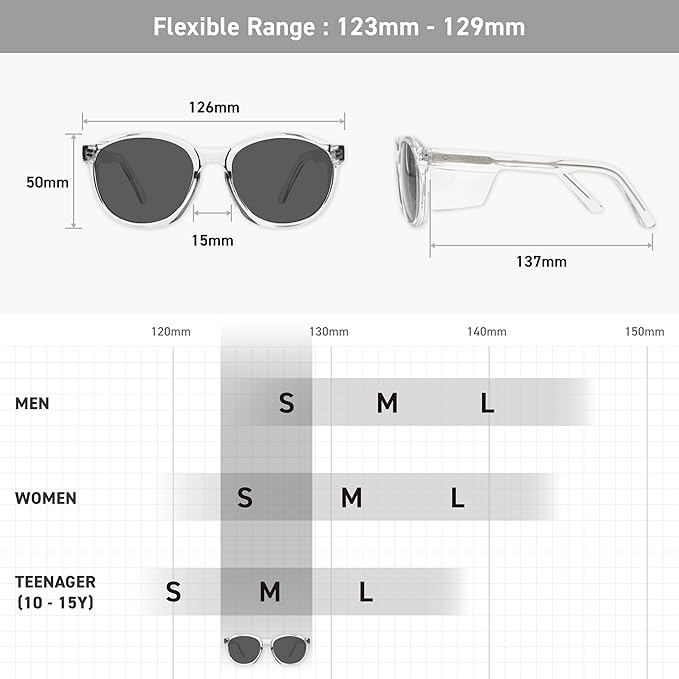 VETRA Omega Z87+ Safety Glasses UV400 Side Shield Anti-Oil Coating CP Frame Eyewear