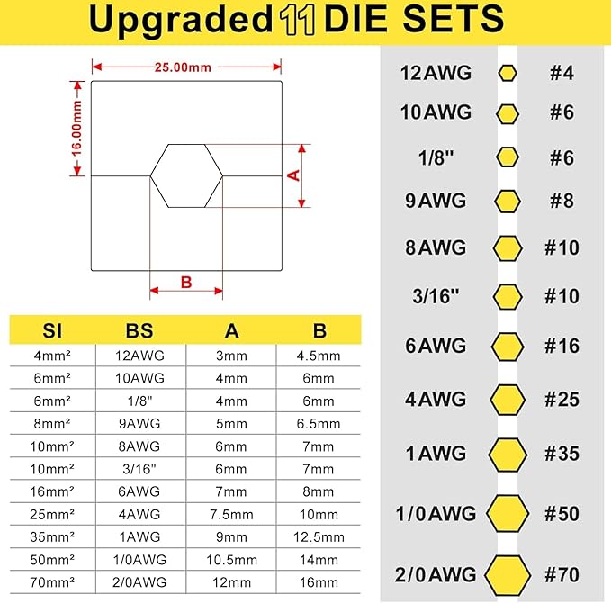 CKE 10 Ton Hydraulic Crimping Tool, Cable Railing Hydraulic Crimper Tool for Stainless Steel Cable Railing Fittings Kit for 1/8" to 3/16" Wire Rope, Hand Hydraulic Cable Crimper With Cable Cutter HC01