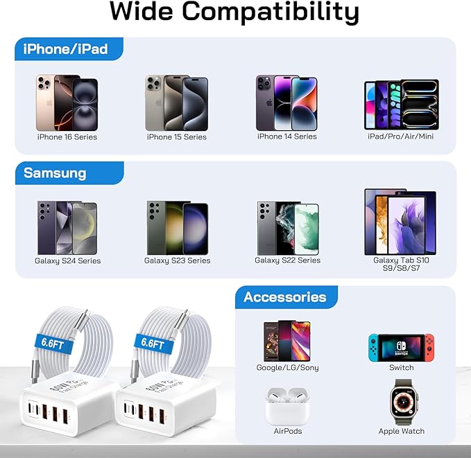 2Pack USB C Fast Charger Block, 60W 5-Port USB C Wall Charger with 6.6FT USBC to USBC Cord, 2USB C+3USB A PPS/PD 3.0 Multiport Charging Cube for iPhone 16 15 14 Pro Max,for Galaxy S25 S24 Ultra,i Pad
