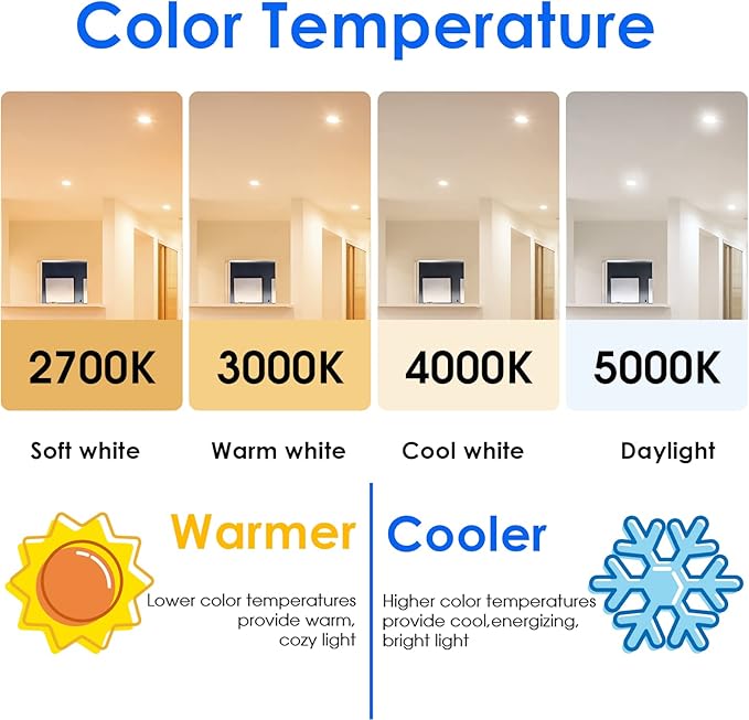 Energetic PAR38 LED Flood Outdoor Light Bulb, 5000K Daylight, 90 Watt Equivalent (11W), Wet Rated, 900LM, E26 Base, Non-Dimmable, 12 Pack