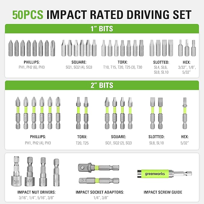 Greenworks 50 Piece Impact Rated Driving Set