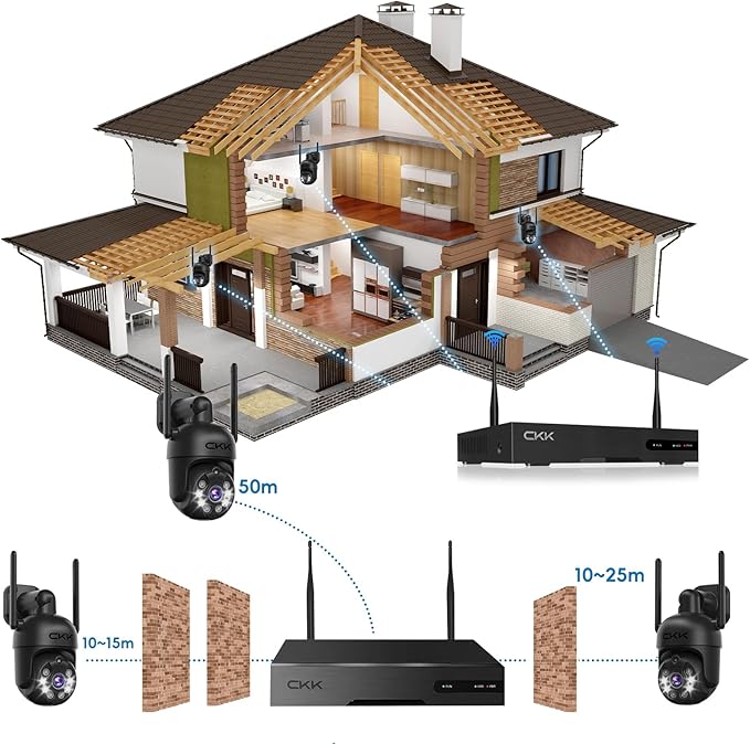 [3K, 360° View] 5MP Wireless Security Camera System, 4pcs 3K PTZ Cameras Outdoor Indoor, C102 Dual WiFi Surveillance System NVR with 4LED Floodlights & Siren Alarm, 2 Way Audio,Motion Sensor,1TB HDD