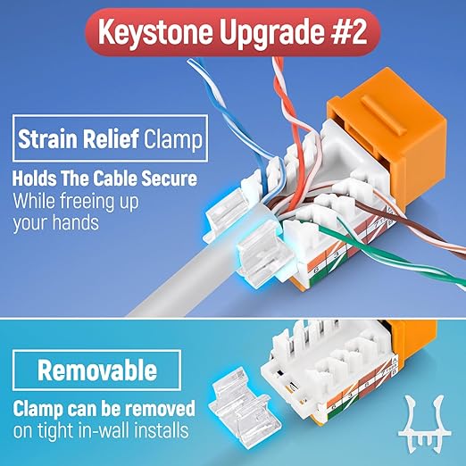 Everest easyJACK - 45° Angled Speed Termination Keystone Tool Set - with 20-Pack of RJ45 Cat6 Keystone Jacks in Orange (Slim Profile Design) - Time Saver Network Punch Down Tool Cat6