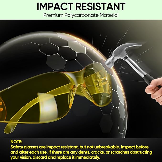 TICONN Clear Safety Glasses for Men, Safety Goggles with Scratch Impact Resistant Meets ANSI Z87.1 Standard