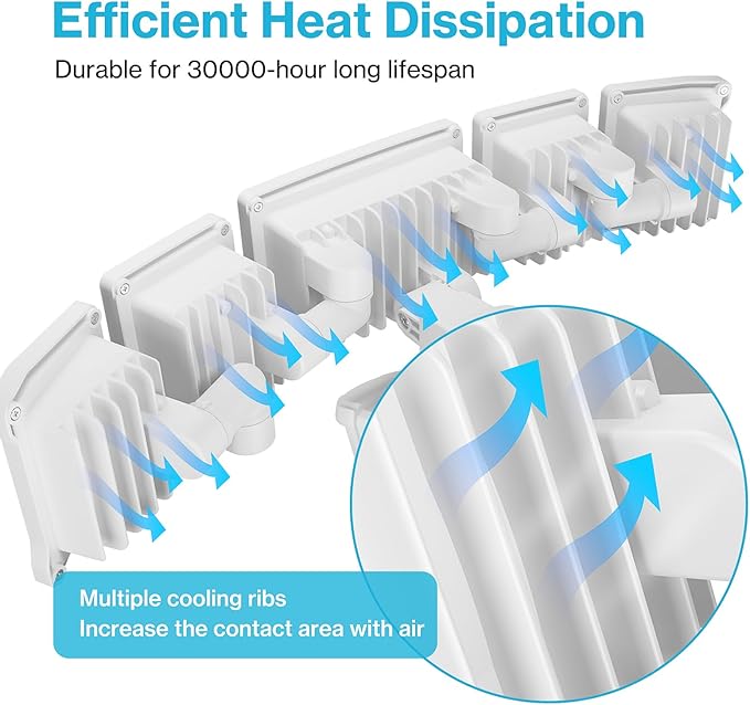 Olafus 100W Motion Sensor Outdoor Lights, 10000LM 6500K Daylight Flood Lights Outdoor Motion Sensor, Dusk to Dawn Outdoor Lighting, IP65 Waterproof Motion Detector Lights for Outside, White