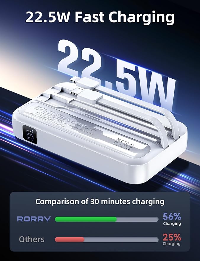 RORRY Portable Charger Built in Cables, AC Wall Plug in Portable Charger Power Bank 10000mAh Travel Battery Pack 22.5W Fast Charging for iPhone 16/15/14 Samsung Galaxy S24/S23/S22 Pixel LG iPad, Pink