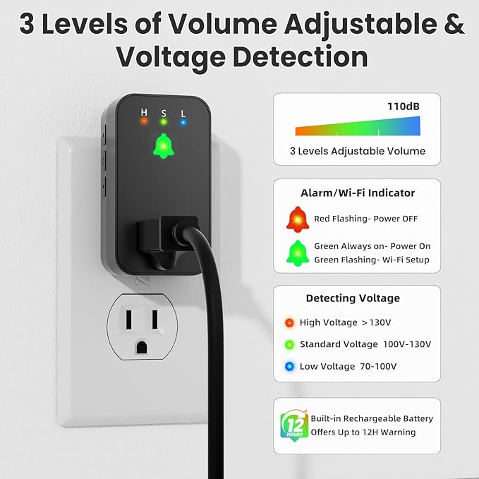 Power Failure Alarm WiFi, Smart Power Outage Alarm with App Notifications, Mini Size Freezer Alert with Loud 110dB & LED Indicator & Voltage Detection, Home Power Monitor for GFCI Trips, Sump Pump ﻿