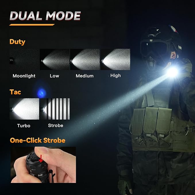 Sofirn SK1 Tactical Flashlight Rechargeable, 1571 FT Long Throw Flashlight with IP68 Waterproof, Rotary Switch Adjusts Tactical, Lockout and Duty Modes, EDC Handheld Flashlight for Emergencies Rescue