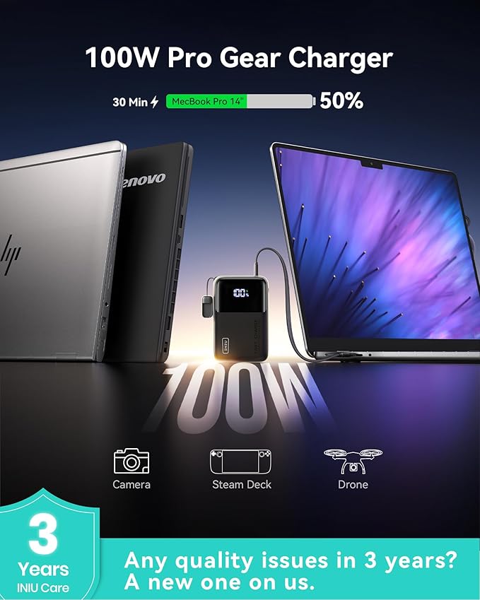 INIU 100W Power Bank, Mini Size 25000mAh High Capacity Laptop Portable Charger, USB C in&Out Tablet Powerbank, Smart Digital Display Phone Charger for iPhone 16 15, Samsung, iPad, MacBook, Laptop etc.