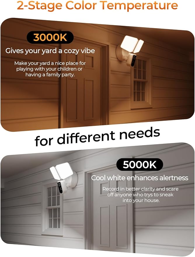 Security Floodlight Cameras Outdoor - 2K Flood Light Motion Detection 3000-5000K LED 2-Way Audio Camera with 4230 lm 150dB Siren 2.4G&5G WiFi Alexa-Compatible for Home Security 24/7 Recording