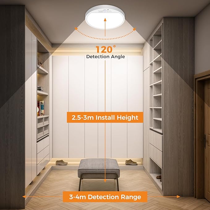 slochi 4Pack Motion Sensor Light Indoor Wired PIR, 3000K/4000K/6500K Closet Lights Motion Sensored, 15W 1500LM 7 in, Timer, Motion Activated Flush Mount Ceiling Light for Hallway Wall Pantry, White