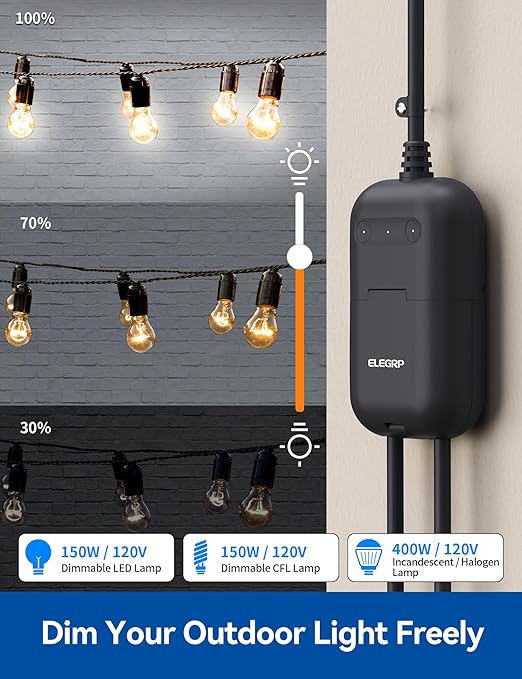 ELEGRP PQR22 Outdoor Smart Dimmer Plug Waterproof IP66, Smart WiFi Plug with 2 Individually Sockets, Compatible with Alexa & Google Assistant, Outdoor Dimmer for String Lights, UL Listed, 2 Pack