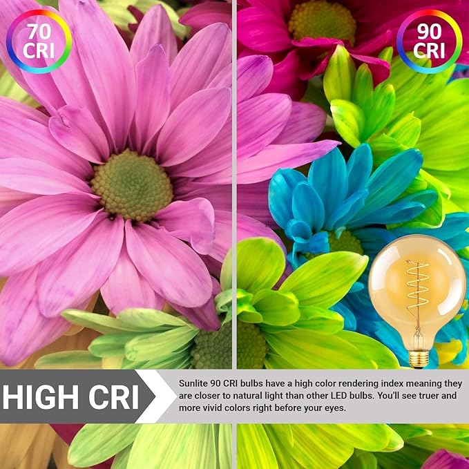 Leools Vintage LED Spiral Filament Bulb G125 Dimmable Flick-Free 6W CRI95 LED Edison Globe Light Bulb E26 Base,Amber Glass,Warm White,2200K, 500LM(60W Equivalent), Pack of 2