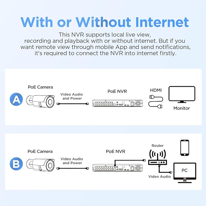 4K Security Camera System, 4pcs 8MP Wired Home Bullet IP Cameras with Microphone, AI Human Vehicle Detection, 100ft IR Night Vision, 4K 8 Channel NVR 2TB HDD for 24/7 Recording, PB37F0408-8M