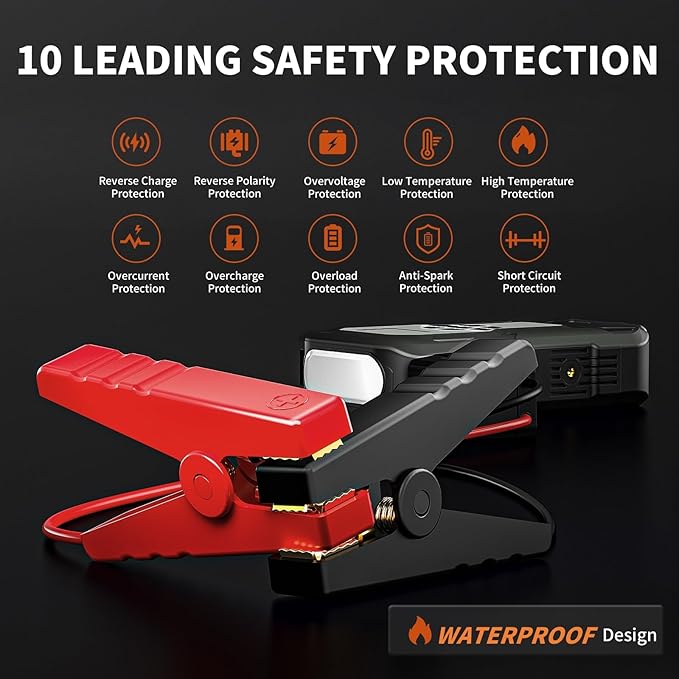 Portable Car Jump Starter with Air Compressor,6000A 150PSI Car Battery Jump Starter (All Gas/10.0L Diesel Engines),12V Pack Jump Box with Large Digital Display, 21800mAh Power Bank,Smart Jumper Cable