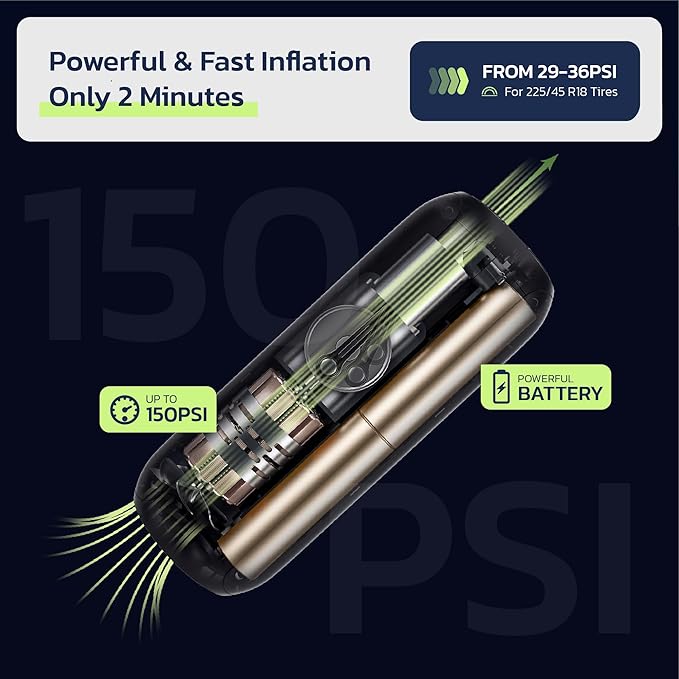 Woowind Tire Inflator Portable Air Compressor, Electric Bike Tire Pump with Gauge, Air Pump for Car Tires, 150PSI, Mobile Air Compressor for Car, Motorcycle