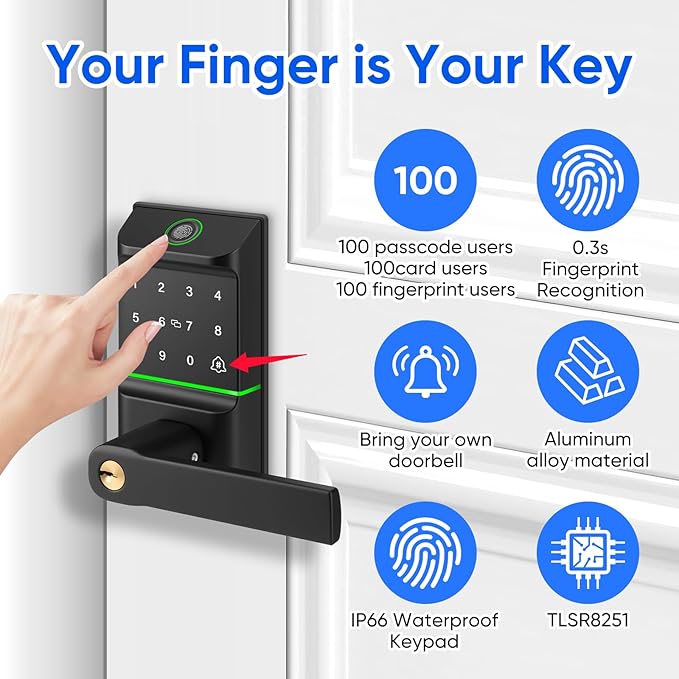 Keypad Smart Door Lock with Handle, Keyless Entry Deadbolt for Front Door, Smart Auto Lock Deadbolt with Phone/Watch App Control, Biometric Fingerprint Gate Handle with 7 Ways to Unlock