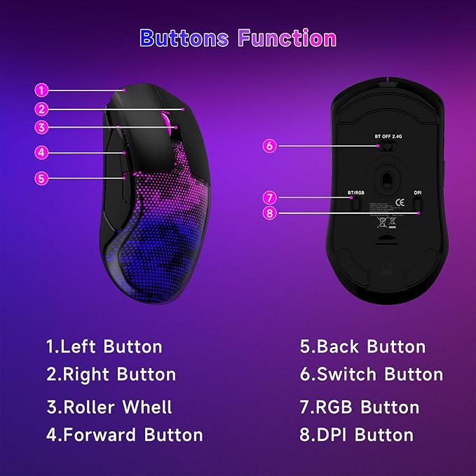 FFJ Master02 Wireless Gaming Mouse, 12000 DPI, Tri-Mode 2.4G/USB-C/Bluetooth 5.3 Gaming Mouse, Large RGB Backlit, 6 Programmable Buttons, 75Hr Battery Life for PC, Mac, Laptop, PS5, Xbox - Black