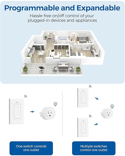 Remote Control Outlet, WILAWELS Wireless Light Switch, Removable Remote Light Switches, On Off Remote Outlet Switch for Lamps, Lights, Fan, Appliance, Expandable, 100ft RF Range, FCC Listed W05RC1106