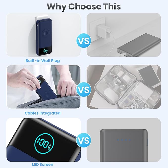 Portable Charger 26800mah for iPhone with Built-in Cables & AC Wall Plug,6-in-1 USB C Power Bank with iWatch Charger,25W PD Fast Charging Battery Pack for iPhone 16/15/14/13/12,Android,Apple Watch etc