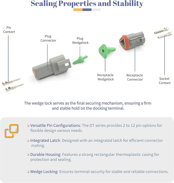 DT Deutsch 3 Pin Connector Kit Waterproof Electrical Connector 16 AWG Male and Female Automotive Wire Connectors for Car Truck Boat, Dt Connector 2 Sets (3 Pin 2 Sets)