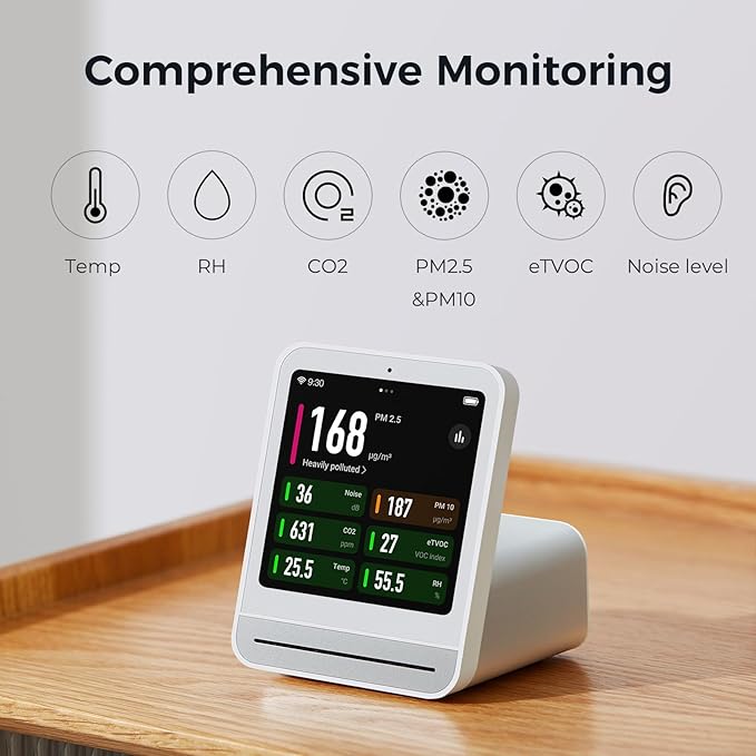 Qingping Air Quality Monitor Gen 2, Air Quality Monitor Indoor Detects PM2.5, CO2, PM10, Noise, Temperature and Humidity, New Upgraded Alarm Clock Function, Air Quality Tester for Bedroom, Smart Home