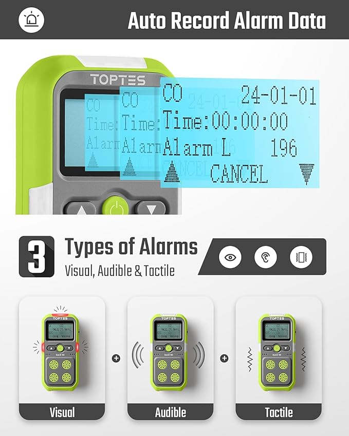 Guard-101 4 Gas Monitor Multi Detector for H2S, CO, LEL, and O2, with Vibration, Visual, and Audible Alarms, 14h Long Battery Life, Safety Explosion-Proof, for Work, Home - Green