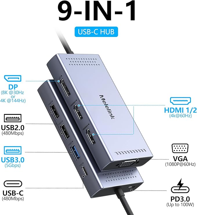 USB C Docking Station Dual HDMI Monitor Adapter, Melelink USB C Hub 3 Monitors with 2X 4K HDMI, 8K Displayport, VGA, 100W PD, USB C&A Ports, 9 in 1 Laptop Docking Station for Dell, HP, Lenovo, etc
