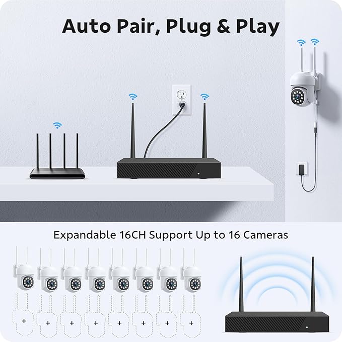 CAMCAMP Wireless Security Camera System, Expandable 16CH 4K NVR, 8PC PTZ WiFi Cameras for Home Security, Auto Human Tracking, 2 Way Audio, Smart Night Vision, AC-Powered, CCTV Surveillance Kit(8)