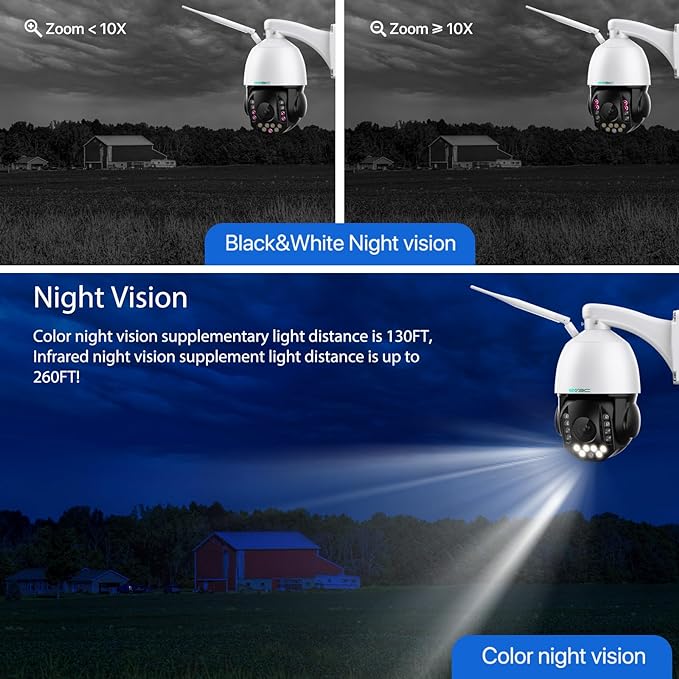 SV3C 5MP PTZ Outdoor Security IP Camera with 20X Optical Zoom, Dual-Band WiFi, Human Detection, 2-Way Audio, Floodlight Color Night Vision, Full Metal Housing, Support ONVIF/RTSP, SD Card Recording