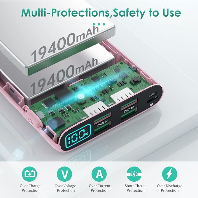 Portable Charger 38800mAh,LCD Display Power Bank,5 USB Outputs Battery Pack Backup,USB-C in&out Dual Input Phone Charging Compatible with iPhone 16/15/14/13 Pro,Android Samsung Galaxy Pixel Nexus-Pink