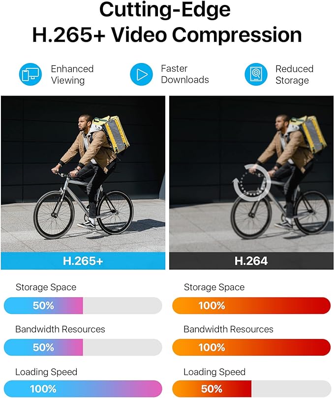 ZOSI H.265+ 16CH Security Camera System with AI Human Vehicle Detection, 16CH DVR with 4TB HDD for 7/24 Record, 16 x 1080p CCTV Camera Outdoor Indoor with 80ft Night Vision°Wide Angle, 90°Wide Angle