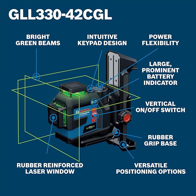 BOSCH GLL330-42CGL 12V Max 360⁰ Bluetooth Connected Green-Beam Three-Plane Laser Kit - Includes 12V Battery, Charger, Mount, Clip, Target Plate, Case
