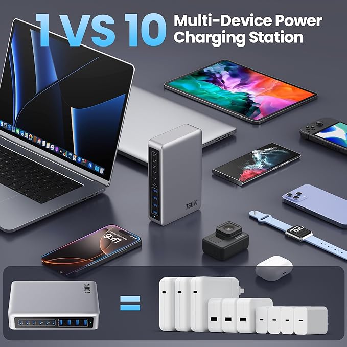 730W USB C Charger Block,GaN IV Fast Charging Station Hub 10 Ports,QC4.0+3 PD 100W USB C Laptop Charger Ports Power Adapter Compatible with MacBook Air/Pro,DELL,iPhone 16/15/14/13,iPad,Steam Deck