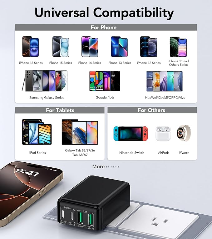 2Pack Flat USB C Charger Block, 40W 4-Port Fast Charger 20W Type C Charging Block 3.1A USB Wall Charger Dual Port PD+QC Charging Cube for iPhone 16 15 14 13 12 Pro Max XS, iPad,Samsung,Tablet（Black）