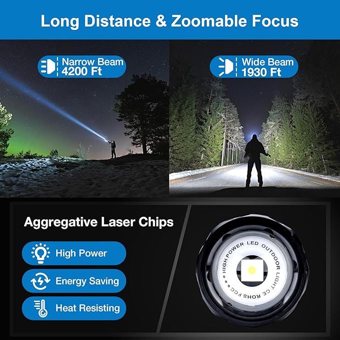 Rechargeable Flashlight High Lumens, Ewenele 990,000L High Lumens LED Flash Light, Zoomable Super Bright Handheld Flashlights with 9 Modes, Side Light, Magnetic Base, USB C, Waterproof for Emergencies