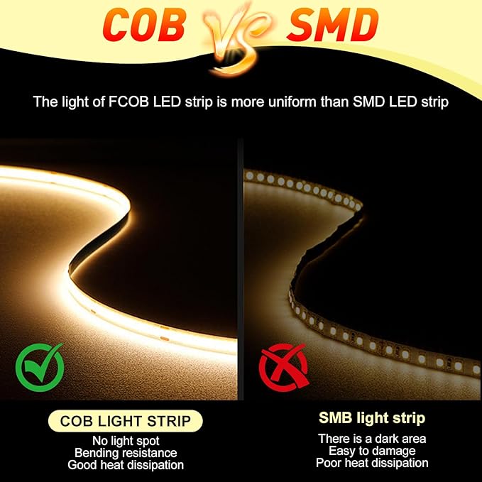 COB LED Strip Light 12V 8W/M 16.4ft/5m 320LED/M Warm White 3000K CRI90+ Super Bright Flexible LED Tape for Indoor Home Cabinet,Bedroom,Kitchen,DIY Lighting Project(Power Supply Not Included)