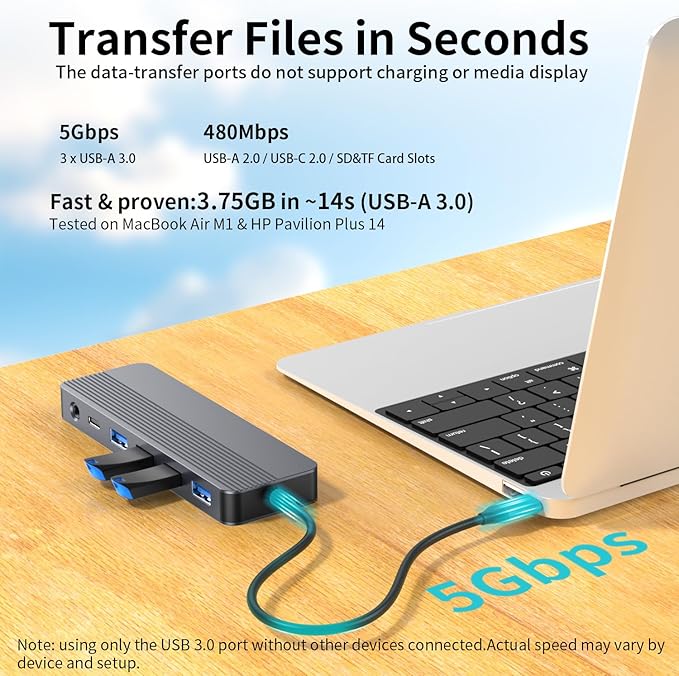 Docking Station 3 Monitors for HP/Dell/Lenovo/MacBook Laptop,13 in 1 USB C Hub, Computer Docking Station for Laptop with Dual HDMI,VGA,USB 3.0,Fast Charging Port,SD/TF Card Reader,3.5mm Audio